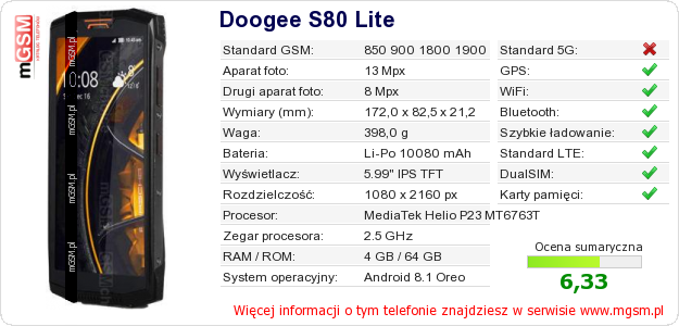 Dane telefonu Doogee S80 Lite