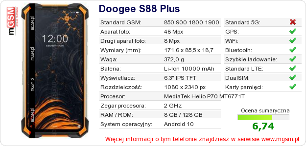 Dane telefonu Doogee S88 Plus