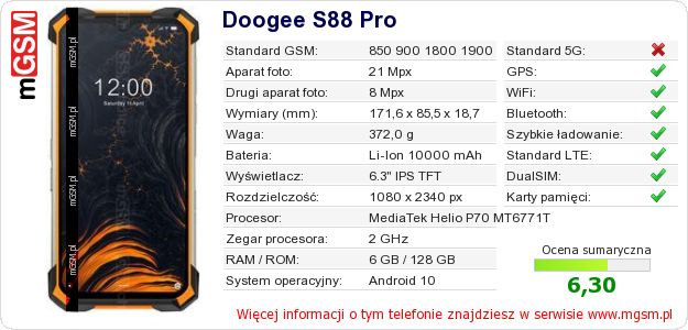 Dane telefonu Doogee S88 Pro