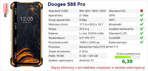 Dane telefonu Doogee S88 Pro