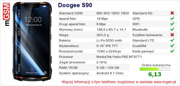 Dane telefonu Doogee S90 Dane telefonu Doogee S90