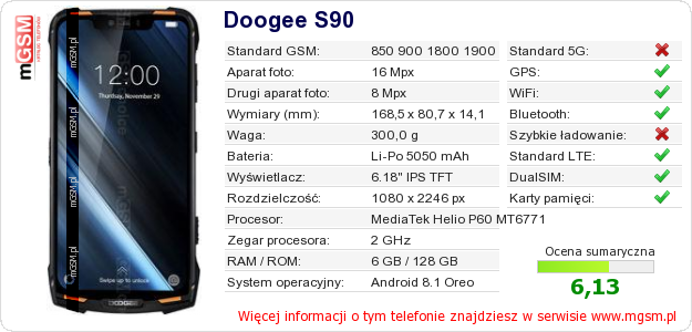 Dane telefonu Doogee S90 Dane telefonu Doogee S90