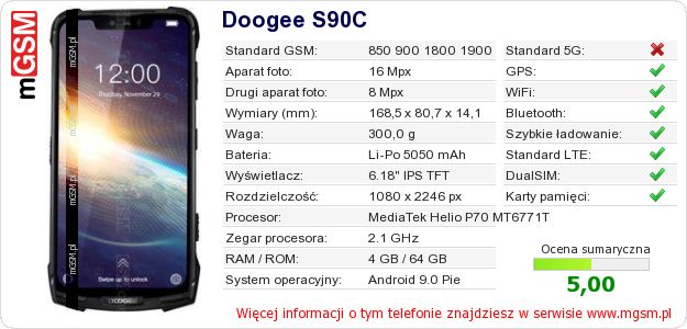 Dane telefonu Doogee S90C