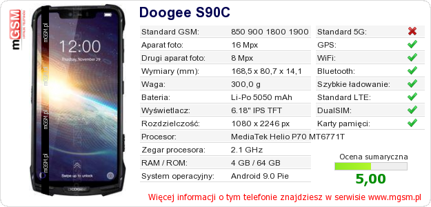 Dane telefonu Doogee S90C