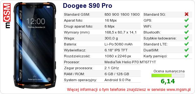 Dane telefonu Doogee S90 Pro
