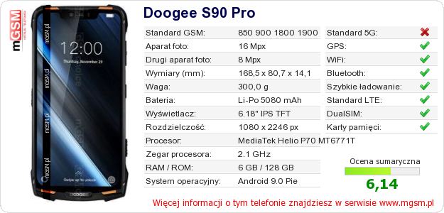 Dane telefonu Doogee S90 Pro
