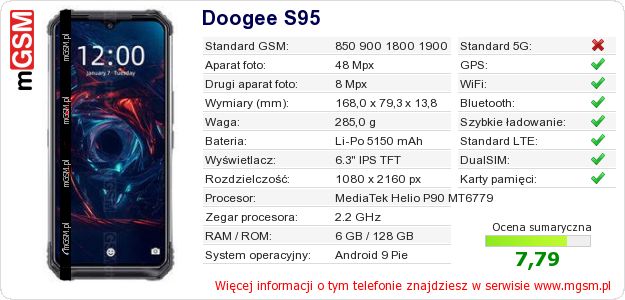 Dane telefonu Doogee S95 Dane telefonu Doogee S95