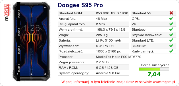 Dane telefonu Doogee S95 Pro Dane telefonu Doogee S95 Pro