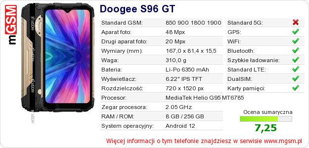 Dane telefonu Doogee S96 GT