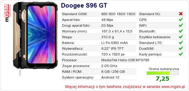 Dane telefonu Doogee S96 GT