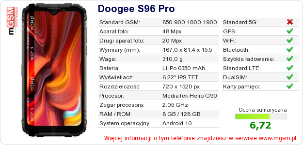 Dane telefonu Doogee S96 Pro