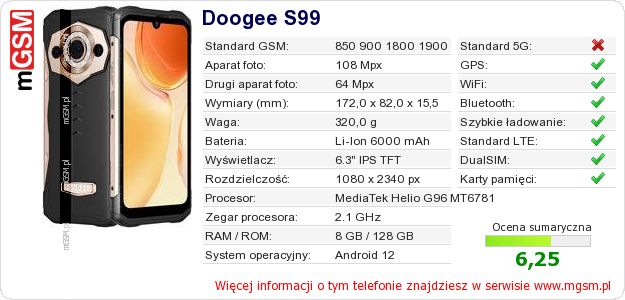 Dane telefonu Doogee S99