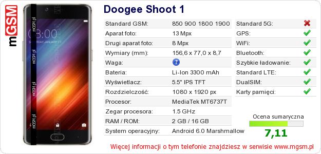 Dane telefonu Doogee Shoot 1 Dane telefonu Doogee Shoot 1