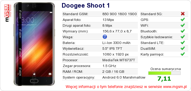 Dane telefonu Doogee Shoot 1 Dane telefonu Doogee Shoot 1