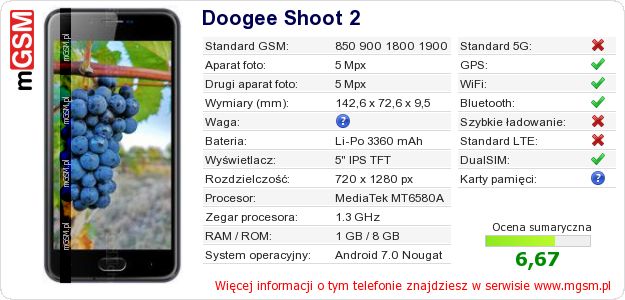 Dane telefonu Doogee Shoot 2 Dane telefonu Doogee Shoot 2