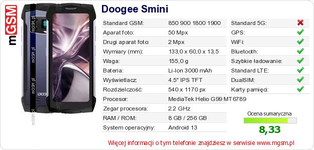 Dane telefonu Doogee Smini Dane telefonu Doogee Smini