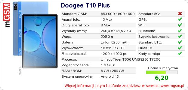 Dane telefonu Doogee T10 Plus Dane telefonu Doogee T10 Plus