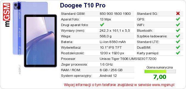 Dane telefonu Doogee T10 Pro
