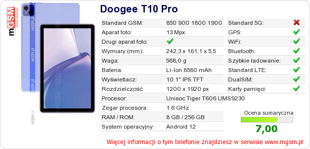 Dane telefonu Doogee T10 Pro