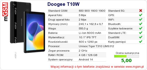 Dane telefonu Doogee T10W