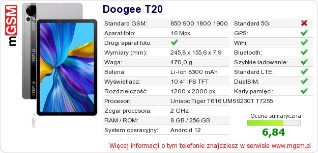 Dane telefonu Doogee T20 Dane telefonu Doogee T20