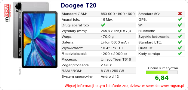 Dane telefonu Doogee T20
