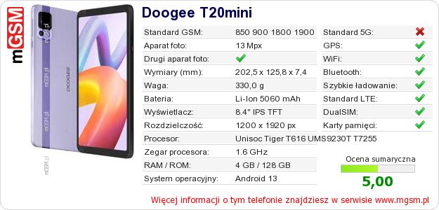 Dane telefonu Doogee T20mini Dane telefonu Doogee T20mini