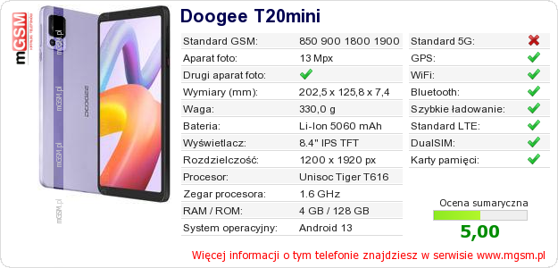 Dane telefonu Doogee T20mini