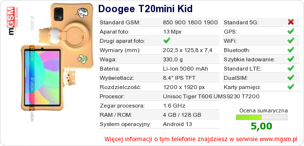 Dane telefonu Doogee T20mini Kid