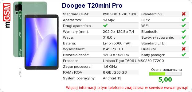 Dane telefonu Doogee T20mini Pro Dane telefonu Doogee T20mini Pro