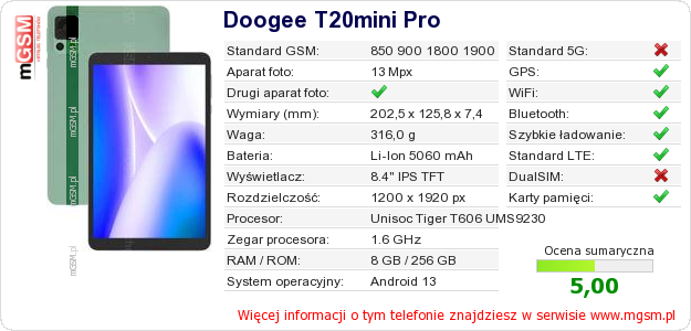 Dane telefonu Doogee T20mini Pro