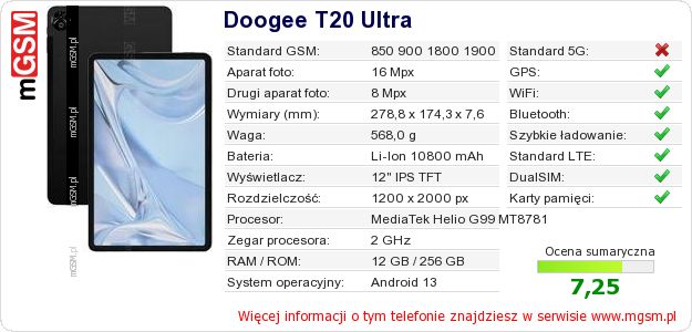 Dane telefonu Doogee T20 Ultra Dane telefonu Doogee T20 Ultra