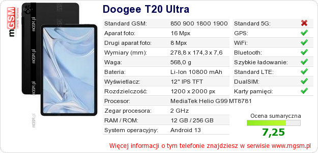 Dane telefonu Doogee T20 Ultra