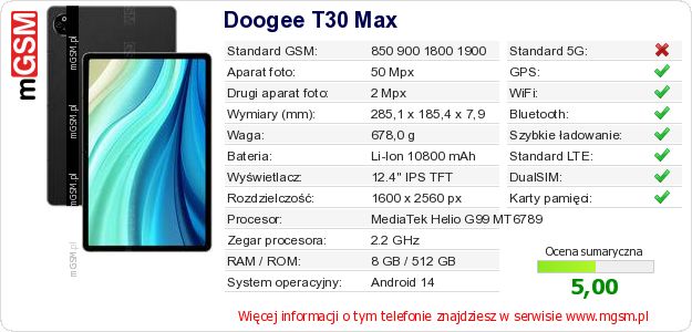 Dane telefonu Doogee T30 Max Dane telefonu Doogee T30 Max