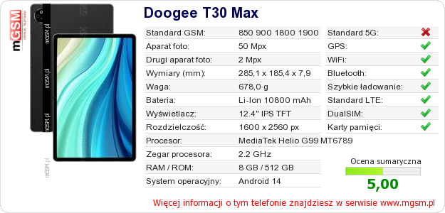 Dane telefonu Doogee T30 Max