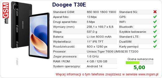 Dane telefonu Doogee T30E