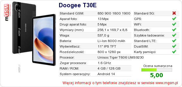 Dane telefonu Doogee T30E Dane telefonu Doogee T30E