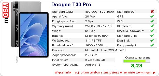 Dane telefonu Doogee T30 Pro Dane telefonu Doogee T30 Pro