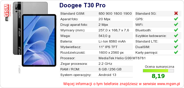 Dane telefonu Doogee T30 Pro Dane telefonu Doogee T30 Pro