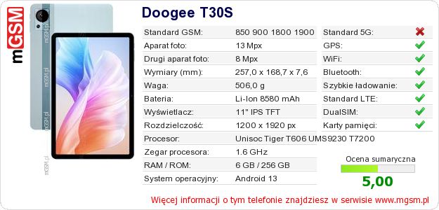 Dane telefonu Doogee T30S Dane telefonu Doogee T30S