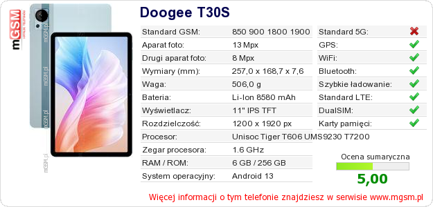 Dane telefonu Doogee T30S Dane telefonu Doogee T30S