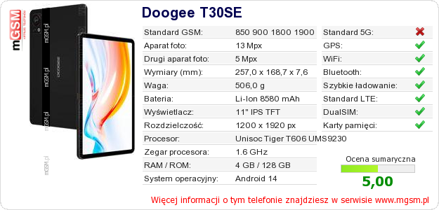 Dane telefonu Doogee T30SE