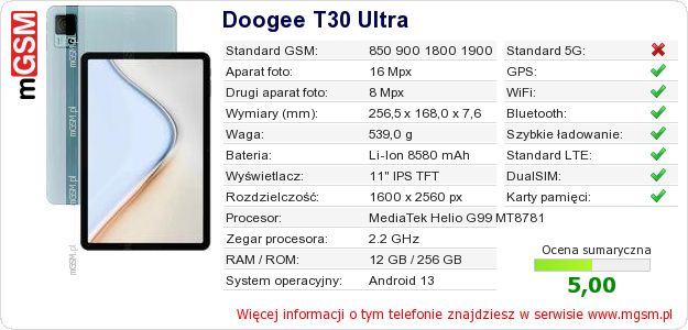 Dane telefonu Doogee T30 Ultra