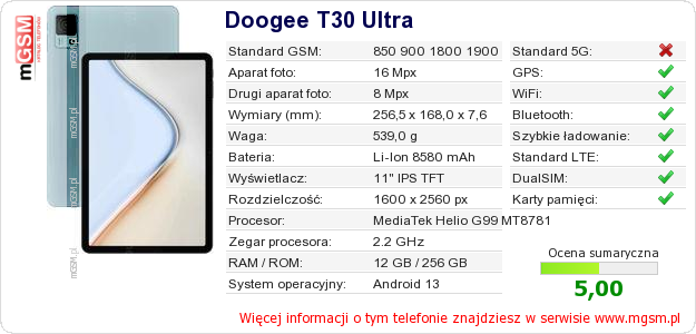 Dane telefonu Doogee T30 Ultra