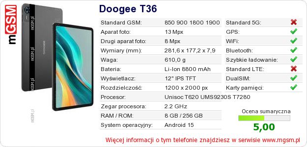 Dane telefonu Doogee T36