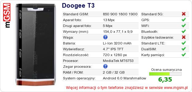 Dane telefonu Doogee T3 Dane telefonu Doogee T3