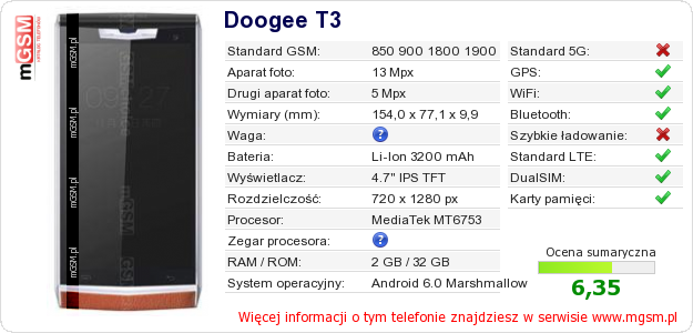 Dane telefonu Doogee T3