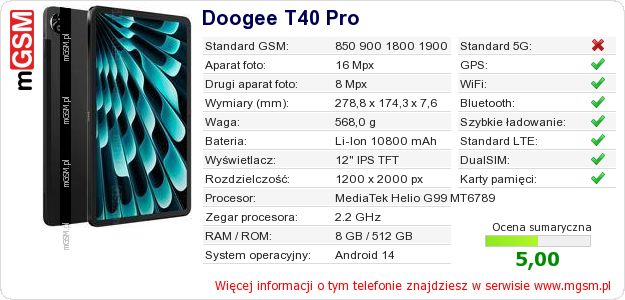 Dane telefonu Doogee T40 Pro
