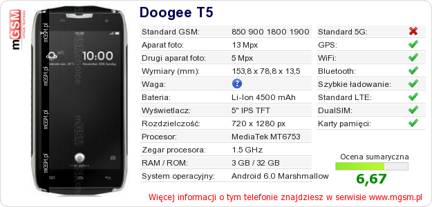 Dane telefonu Doogee T5