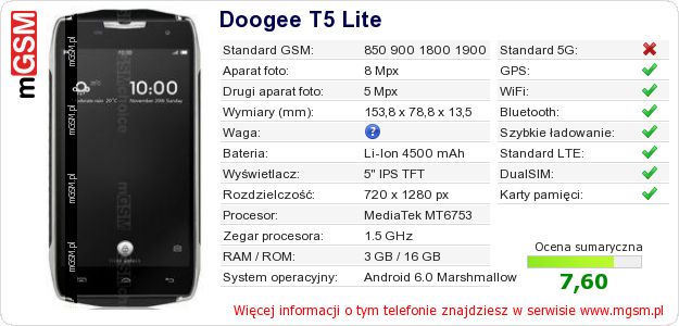 Dane telefonu Doogee T5 Lite Dane telefonu Doogee T5 Lite